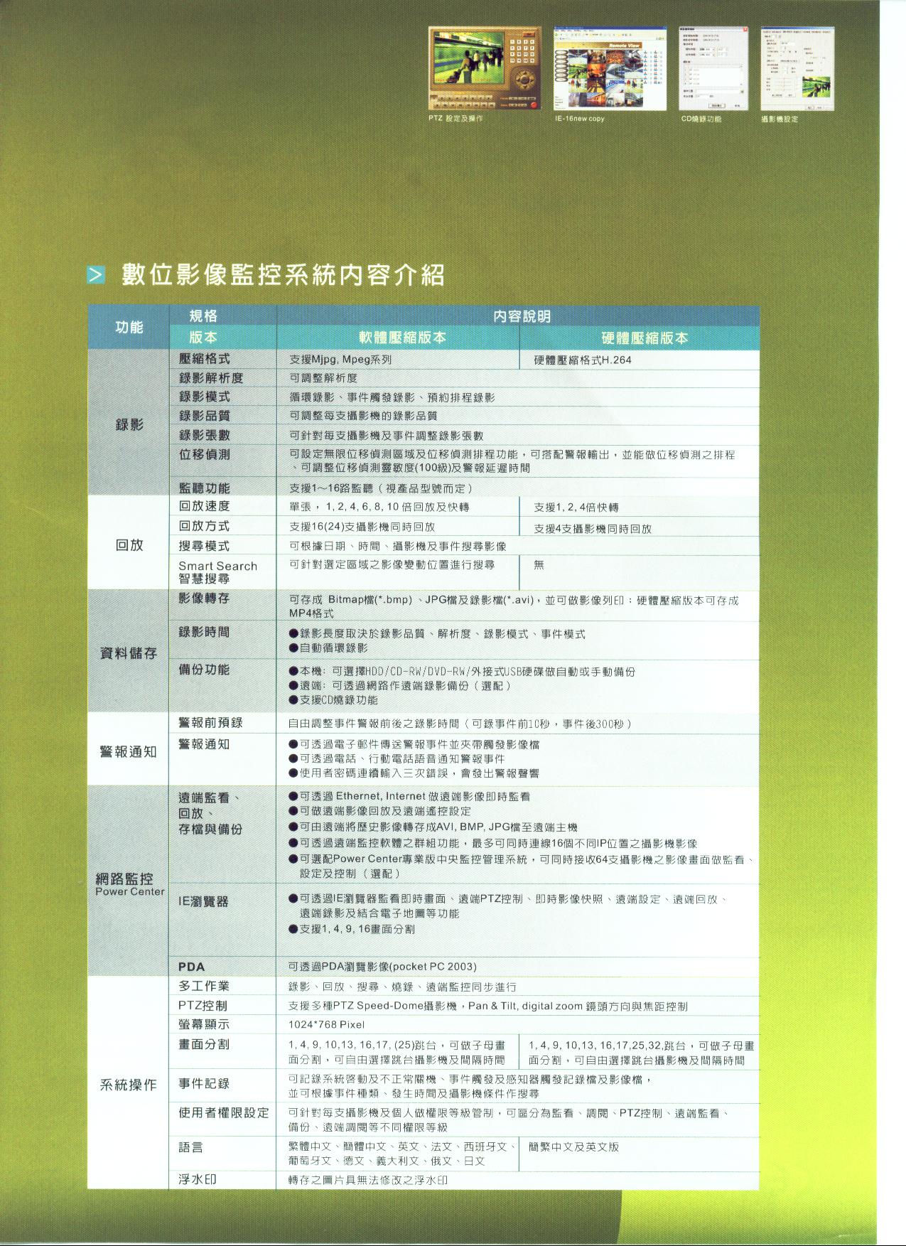 照片-3